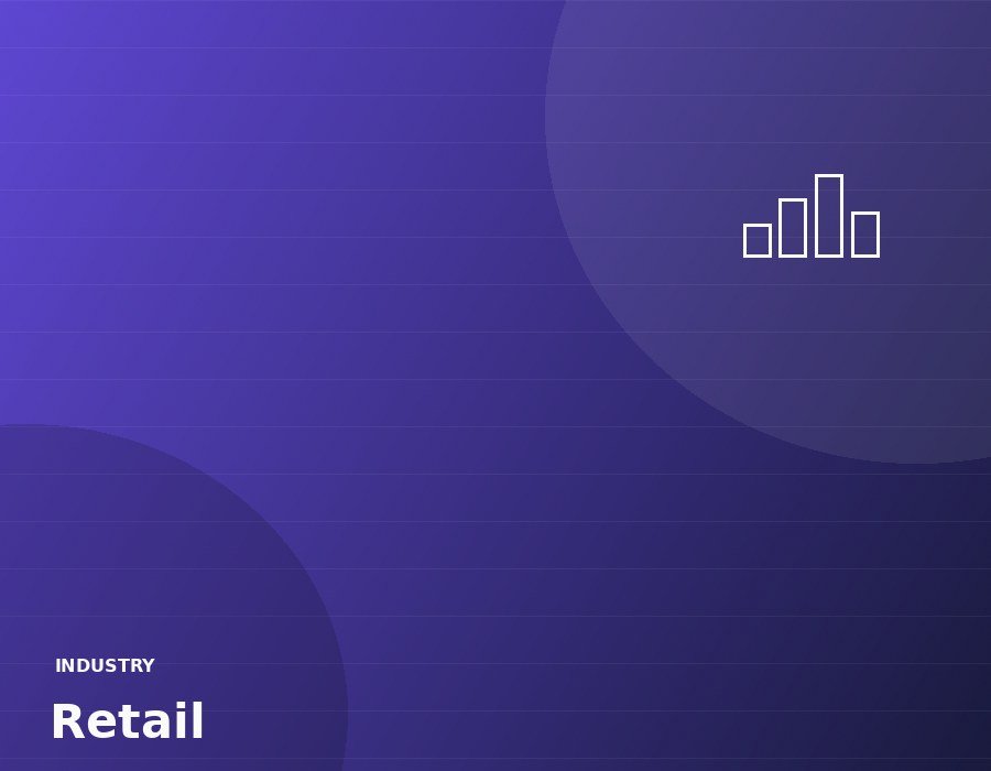 Retail industry solutions