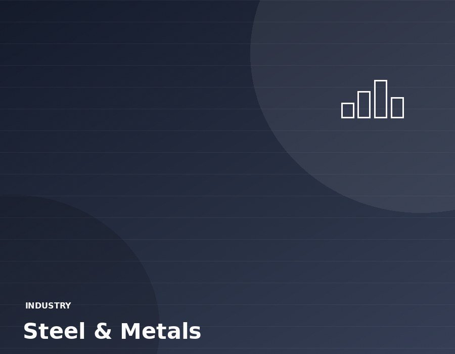 Manufacturing industry solutions